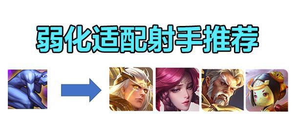 《蔡文姬多奶出装铭文攻略》（打造最强支援蔡文姬，铭文选择和出装要点一览）-第2张图片-游技攻略库