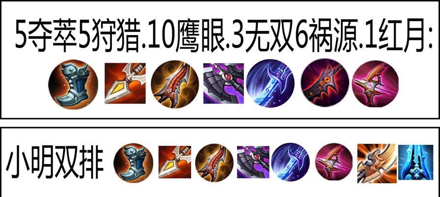 国服黄忠出装攻略（以独特出装和技巧为主，让黄忠风采依旧，）-第2张图片-游技攻略库