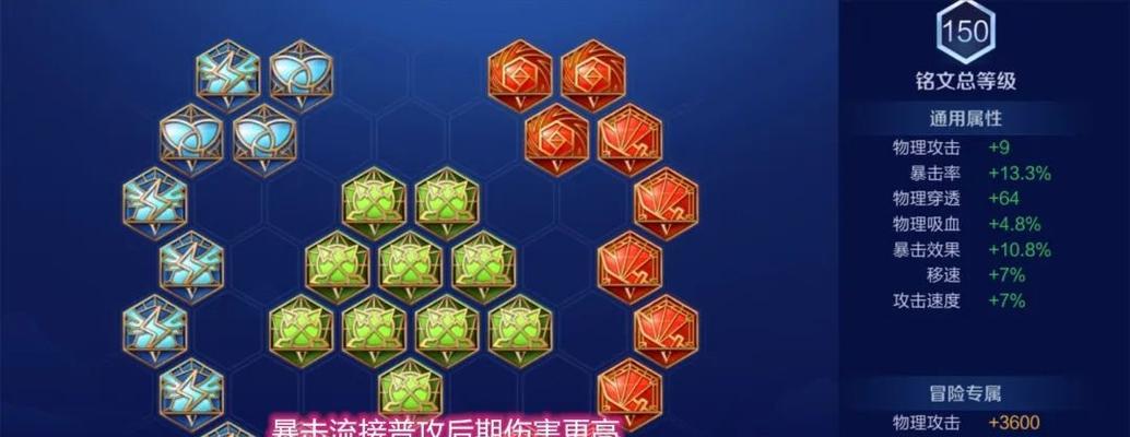 虞姬出装攻略（神威不可挡，寻找完美R打开时刻）-第3张图片-游技攻略库