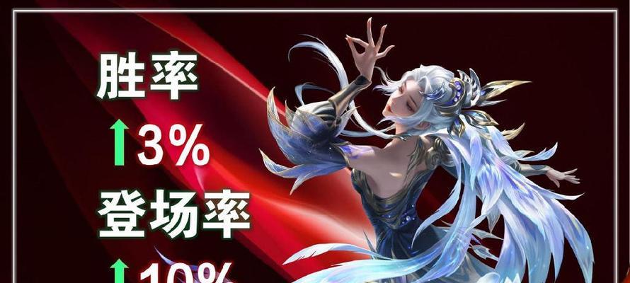 虞姬出装攻略（神威不可挡，寻找完美R打开时刻）-第2张图片-游技攻略库