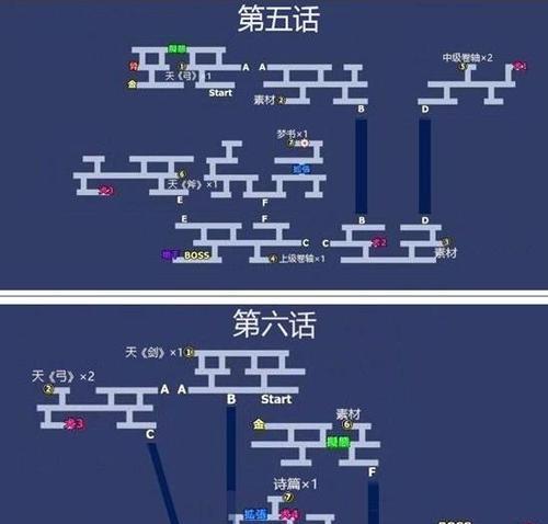 希尔技能玩法攻略（解析希尔技能的特点与使用技巧，助你在游戏中取得胜利）-第2张图片-游技攻略库