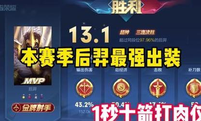 《以后裔最强娱乐出装攻略》（拒绝单调，打造娱乐高手！）-第1张图片-游技攻略库