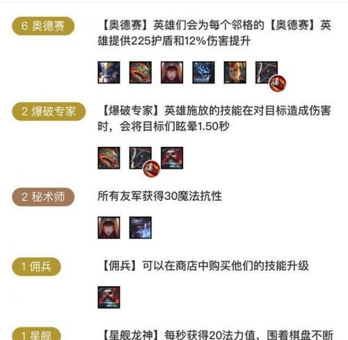 云顶之弈攻略（打造最强阵容，掌握出装套路，征服云顶！）-第3张图片-游技攻略库