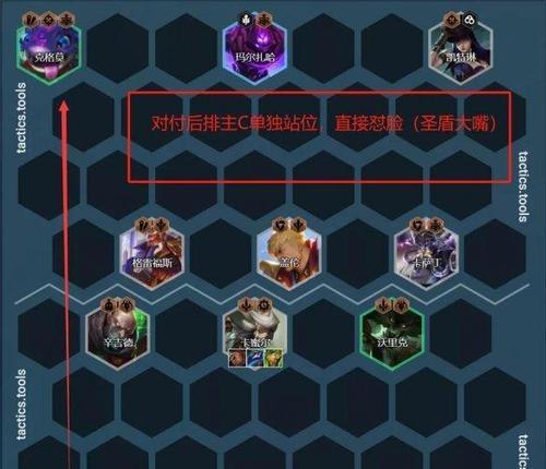云顶之弈攻略（打造最强阵容，掌握出装套路，征服云顶！）-第2张图片-游技攻略库