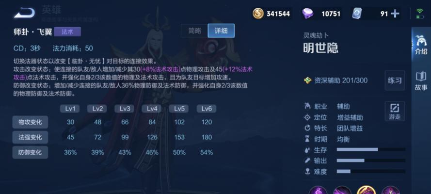 以爱玲小明出装攻略为主题写的文章（从头到脚，打造完美时尚造型，让你成为时尚偶像）-第2张图片-游技攻略库