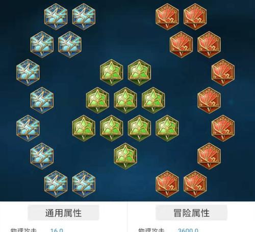 魔神吕布出装铭文攻略（解析吕布出装铭文的关键，助你成为不败之神！）-第2张图片-游技攻略库