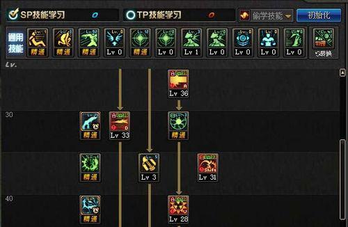 《枪炮师技能PK加点攻略》（掌握关键技能，让你成为PK之王）-第1张图片-游技攻略库