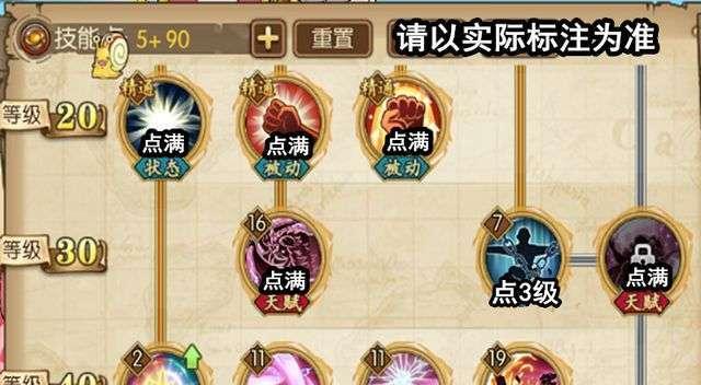 69普陀技能加点攻略（技能加点策略、装备选择、属性提升，助你成为终极高手）-第1张图片-游技攻略库