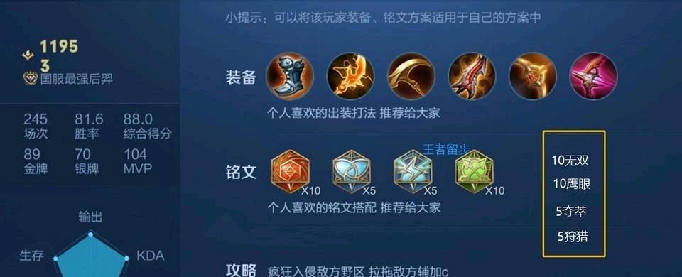 重装后裔出装攻略大全（一网打尽重装后裔出装攻略，助你在战场上力压群雄！）-第3张图片-游技攻略库