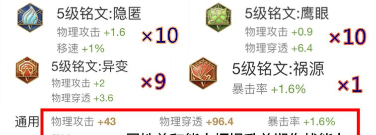 《孙策铭文出装加点攻略视频大全》（从入门到精通，教你如何玩转孙策！）-第2张图片-游技攻略库