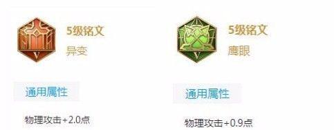 百川铭文出装攻略（解析百川铭文对于猎人职业的优势与运用技巧）-第1张图片-游技攻略库