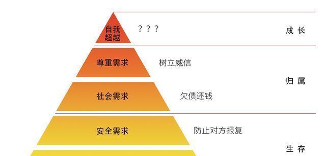 掌握滴滴打人技能，打造高效出行利器（一键点燃出行激情，滴滴打人攻略详解）-第1张图片-游技攻略库