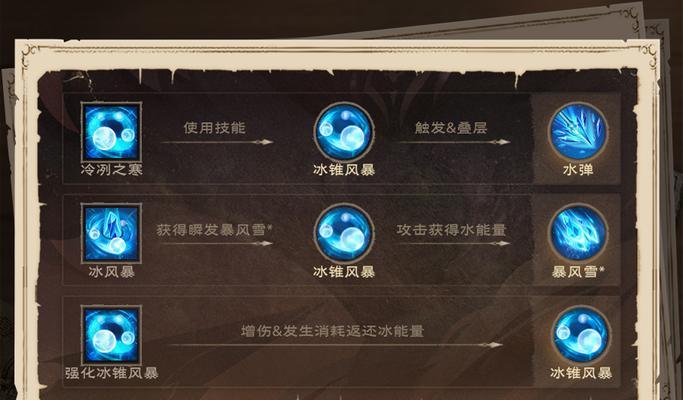 掌握法师技能加点攻略的秘诀（解读法师技能点分配，轻松应对战斗挑战）-第3张图片-游技攻略库