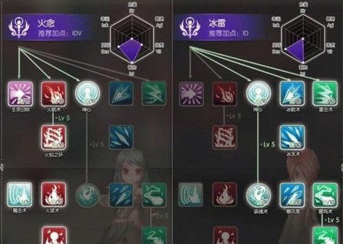 掌握法师技能加点攻略的秘诀（解读法师技能点分配，轻松应对战斗挑战）-第2张图片-游技攻略库