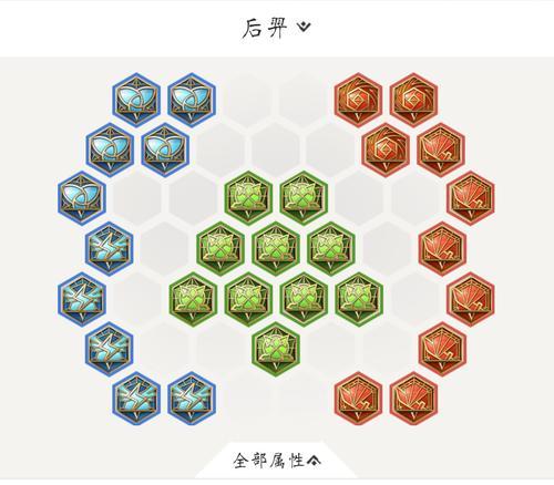 《绝对强势！后羿最强进攻装备攻略》（爆发无敌、团战翻盘，一招制敌，后羿尽显绝世威力！）-第1张图片-游技攻略库