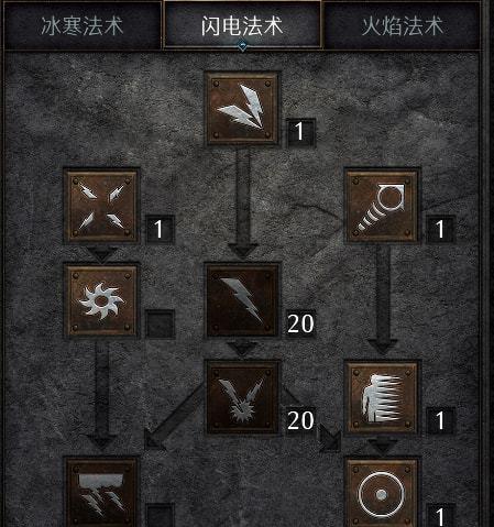 暗黑男法师技能搭配攻略（掌握技能搭配，成为无敌法师！）-第1张图片-游技攻略库