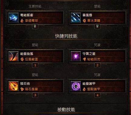 武神技能搭配攻略（轻松击败敌人，解锁绝对优势，战斗力翻倍）-第3张图片-游技攻略库