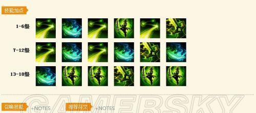 《手游武器大师新版出装攻略》（打造无敌神器，征战手游世界）-第2张图片-游技攻略库