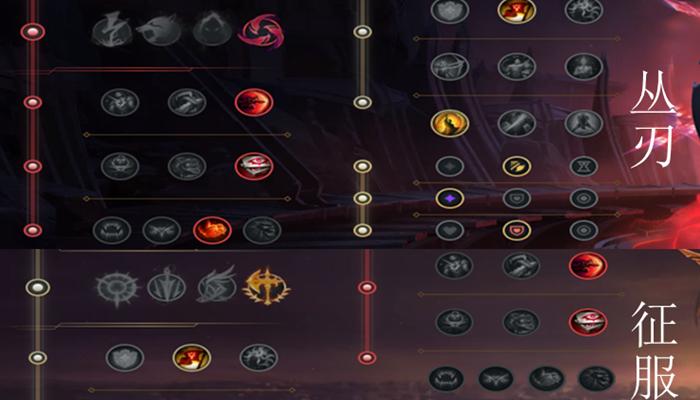 《手游武器大师新版出装攻略》（打造无敌神器，征战手游世界）-第3张图片-游技攻略库