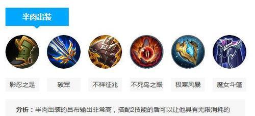 王者荣耀-吕布攻略（王者吕布出装加点攻略，教你如何成为无敌的战神）-第3张图片-游技攻略库
