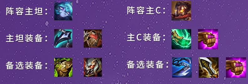 机器人决战出装攻略（解析机器人决战的最佳出装策略，带你登顶排位赛！）-第1张图片-游技攻略库