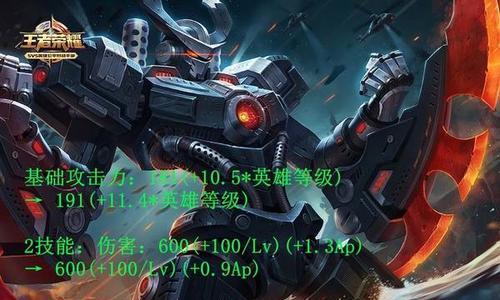 吕布对战杨戬出装攻略（解密吕布的最佳出装选择，让你战无不胜）-第2张图片-游技攻略库