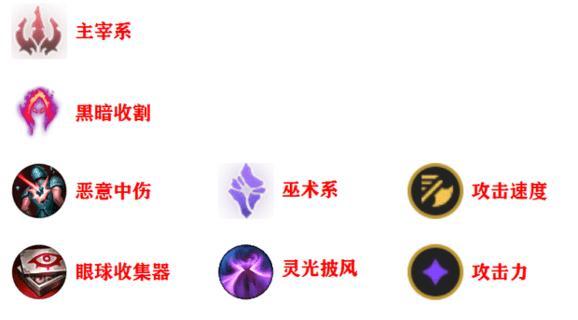 刀妹天赋出装思路攻略（揭秘刀妹的最佳天赋、装备与打法，助你在战场上无往不利！）-第3张图片-游技攻略库