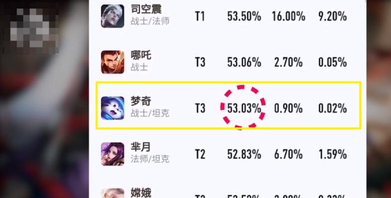 张大仙猴子一技能出装攻略（王者荣耀攻略之张大仙猴子一技能出装解析，助你成为猴子之王！）-第1张图片-游技攻略库