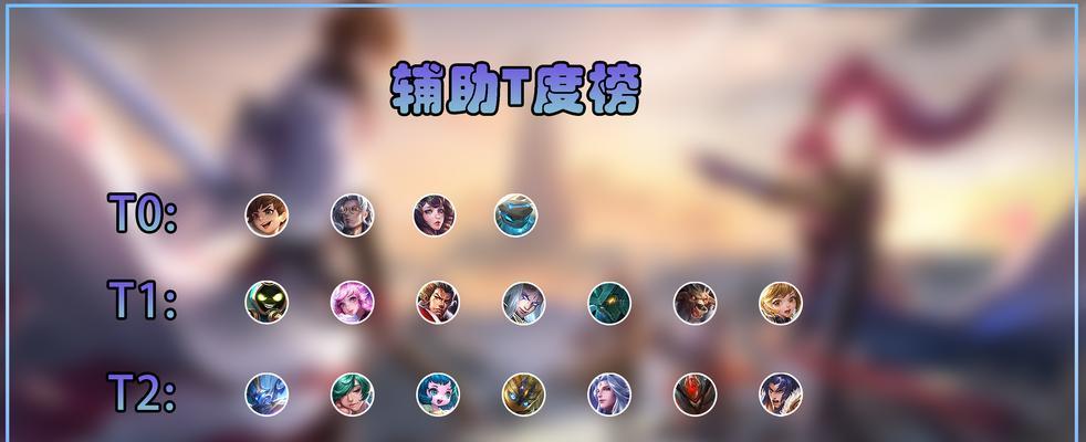 吕布黄刀技能加点攻略（探秘吕布黄刀技能加点心得，助你打造最强输出神将）-第2张图片-游技攻略库