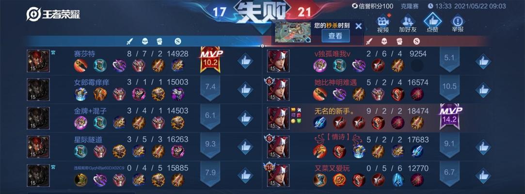 联盟克隆模式出装攻略大全（掌握最强联盟克隆出装，成为无敌王者！）-第3张图片-游技攻略库