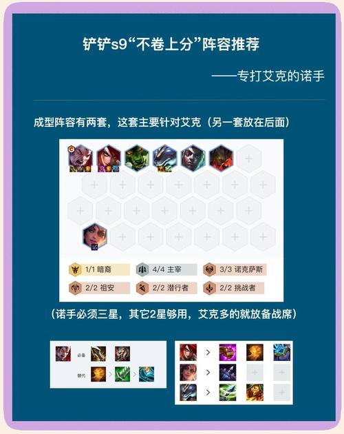 手游联盟诺手怎么克制哪些英雄能克制诺手