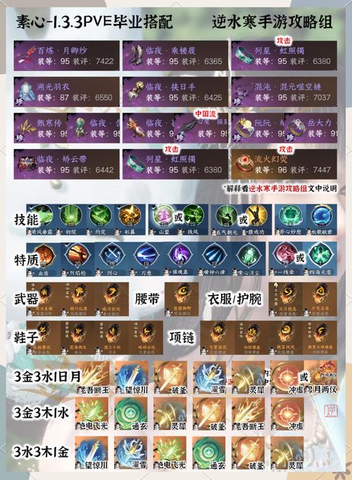 神武手游什么门派pk厉害