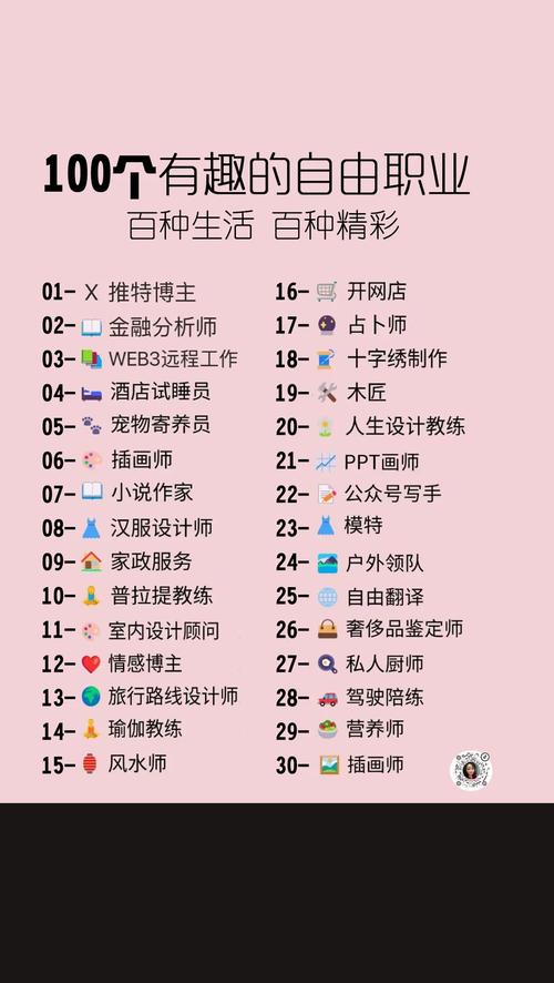 自由职业者有哪些赚钱方式?