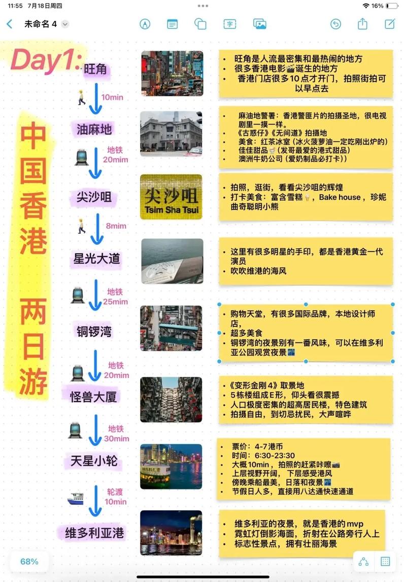女生一个人去香港旅游安全吗?