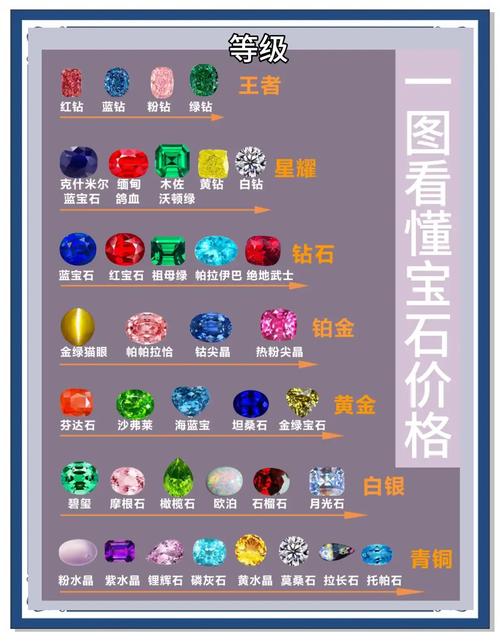 梦幻西游手游69满修多钱梦幻西游69宝宝修点满多少钱