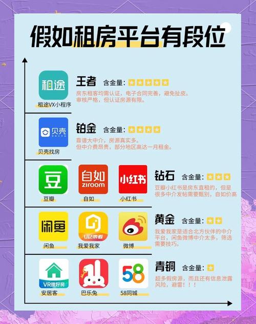 急求cf租号平台?之前玩的租号平台关闭了!