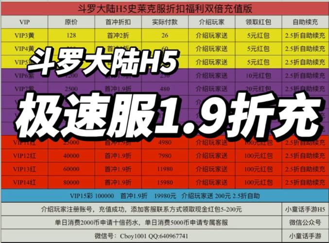 华为手游充值哪里便宜哪有便宜官方充值的游戏点卡啊