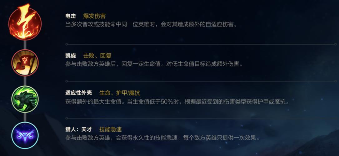 英雄联盟手游银河魔装机神菲兹费用一览