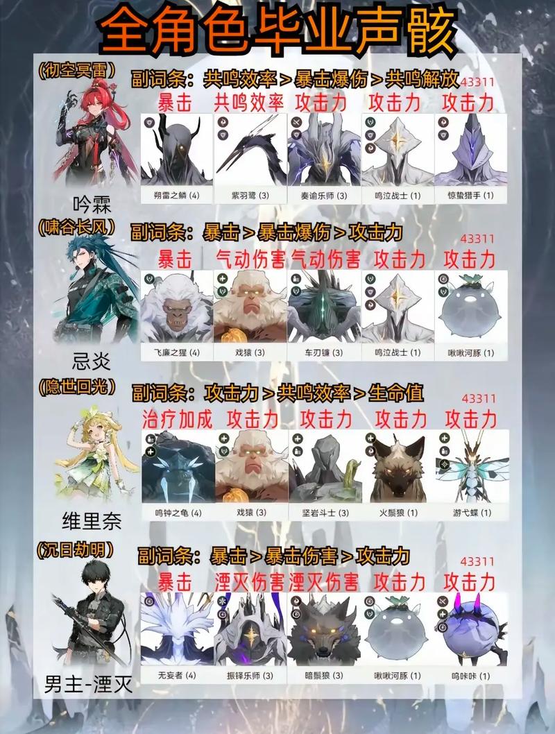 鸣潮是哪家公司的-鸣潮手游所属公司介绍