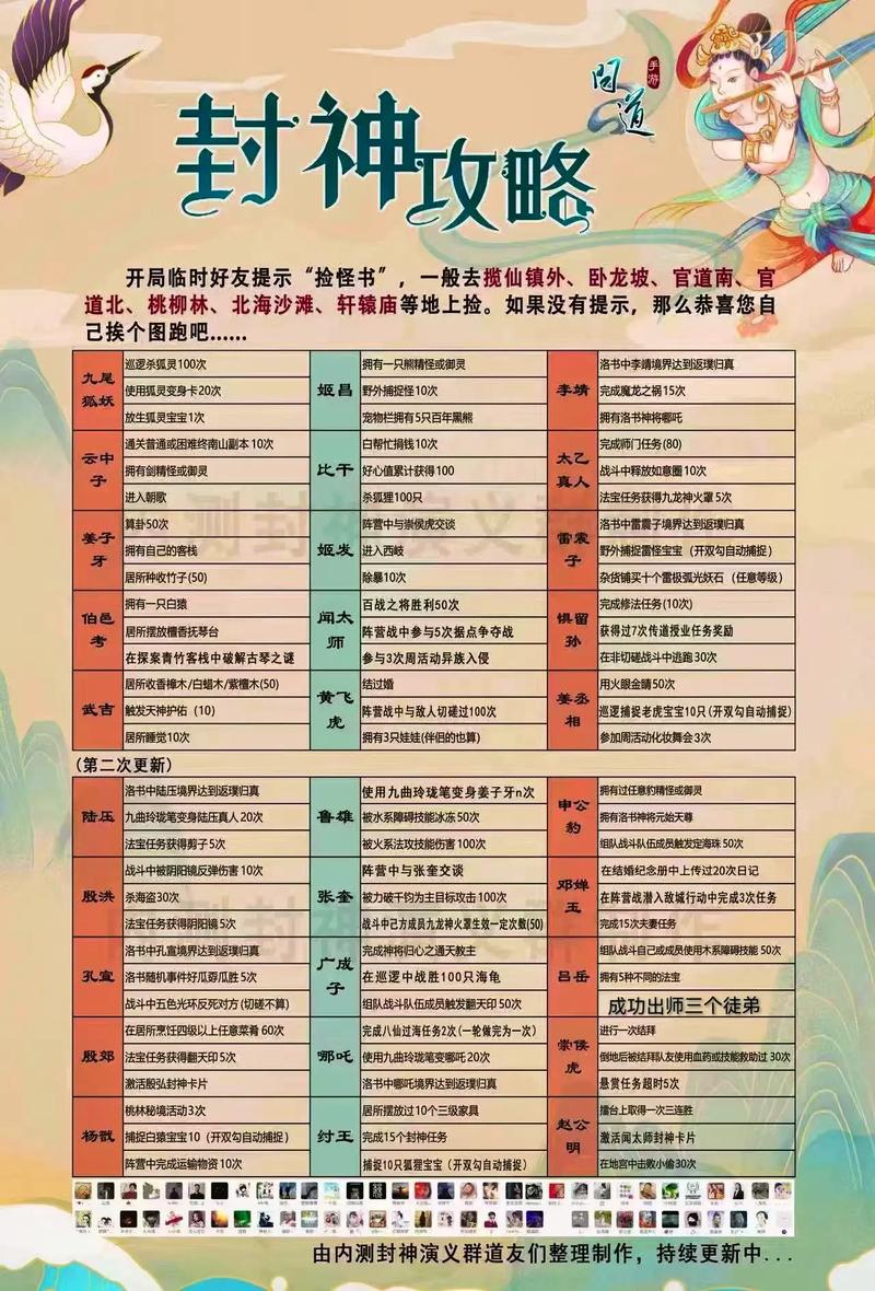 问道手游怎么给好友赠送东西