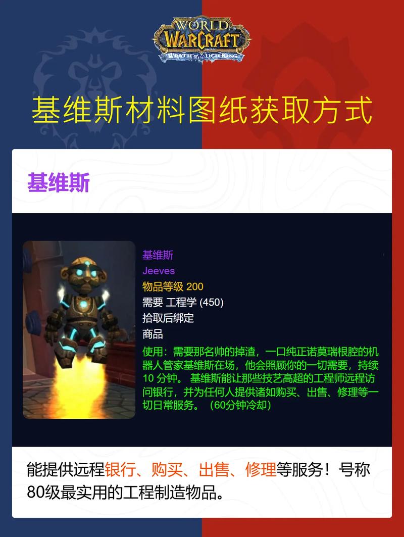 斯维因拼图教程