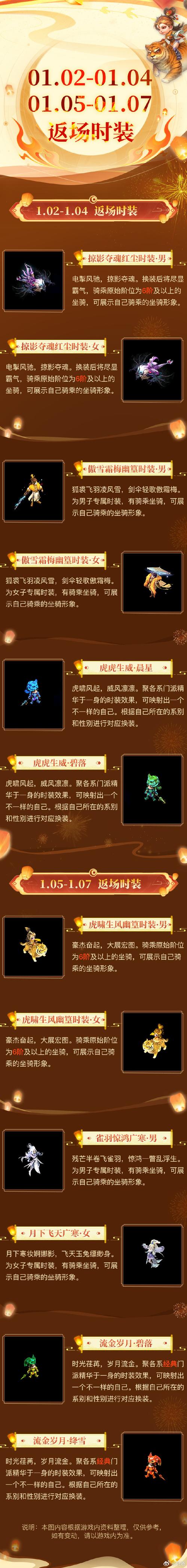 问道手游怎么看账号