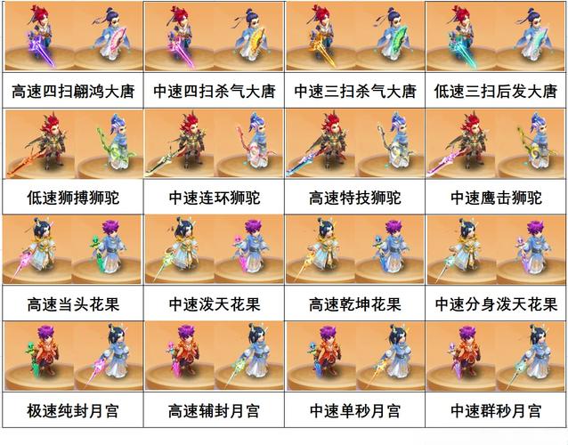 问道手游120地煞星在哪里问道天罡星河地煞星在哪求坐标