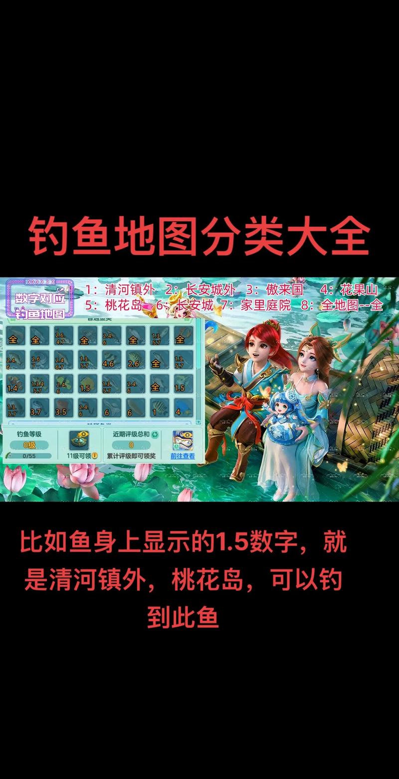 神武手游钓鱼技巧一览