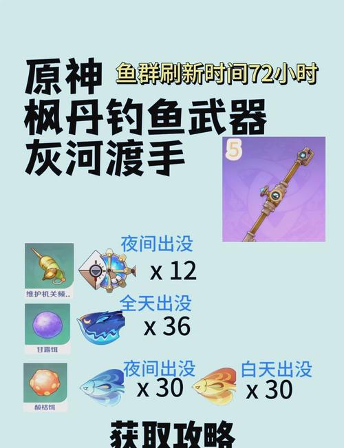 手游神武去哪里钓鱼神武2手游怎么钓鱼钓鱼收杆技巧分享