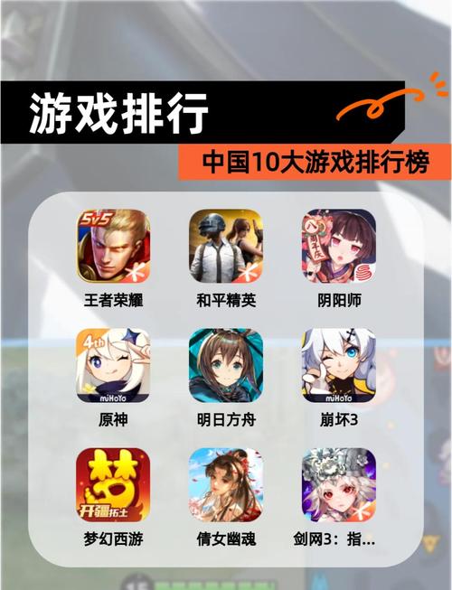 国内手机游戏排名榜的前十名是什么?