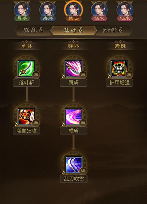 征途2哪个职业最厉害介绍_征途2哪个职业最厉害是什么
