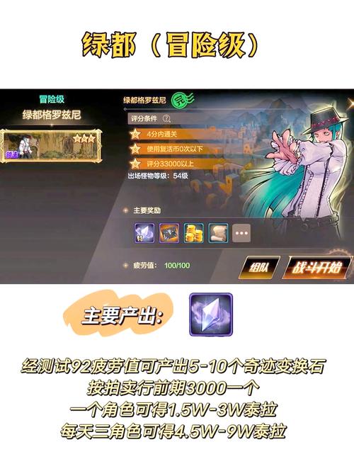 DNF手游搬砖攻略,老搬砖党带你轻松搬砖DNF手游