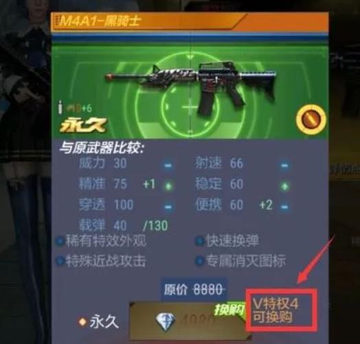 CF手游里面想要换购得到黑骑士,总共需要多少钻石?