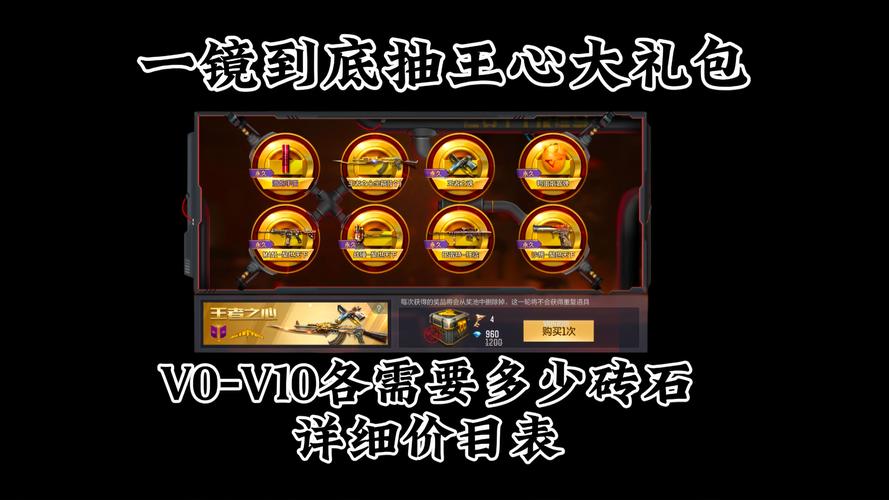 手游版cf哪里可以搞钻石cf手游钻石获取方法详解没钻石都来看_百度知...